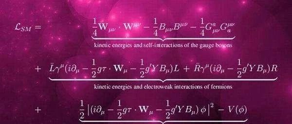 规范场论发展简史